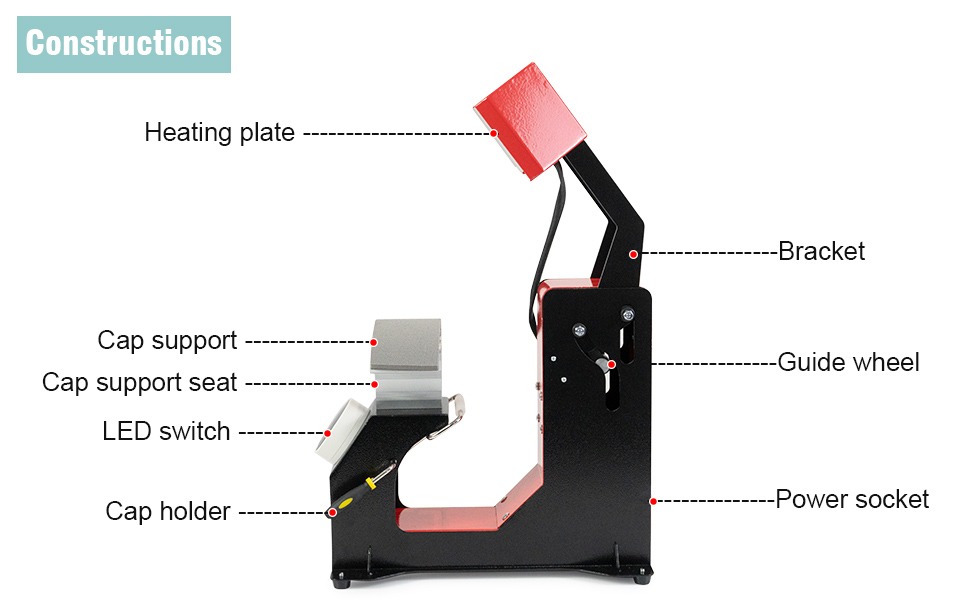 Presse à Chaud Auto Casquette Chapeau Machine de Sublimation 16x8cm 3 en 1 220V 310W Presse à Chaud Auto Casquette Chapeau Machine de Sublimation 16x8cm 3 en 1 220V 310W